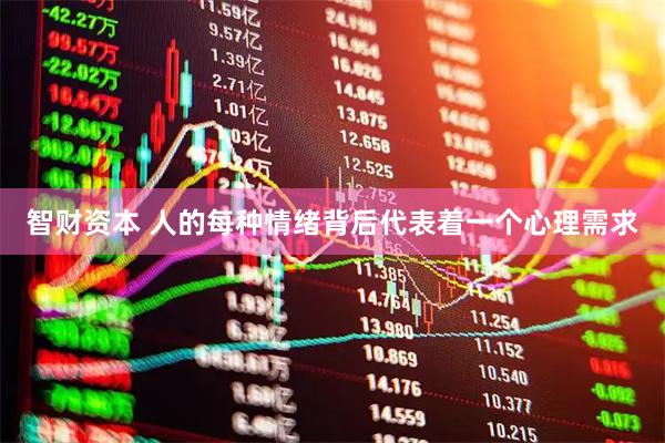 智财资本 人的每种情绪背后代表着一个心理需求