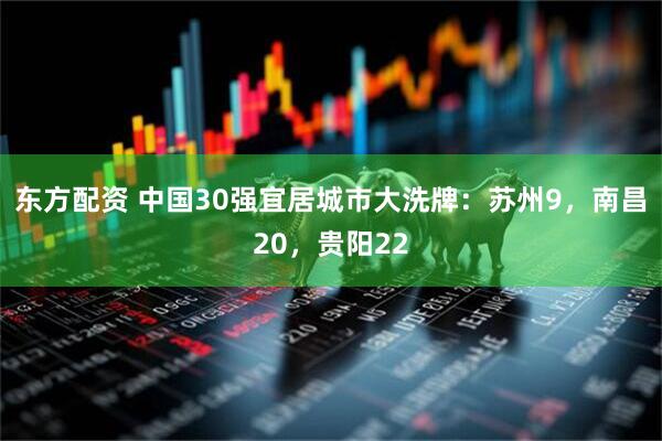 东方配资 中国30强宜居城市大洗牌：苏州9，南昌20，贵阳22